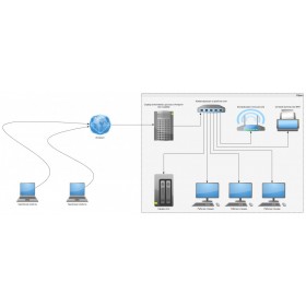 Схема сервера