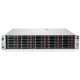 Серверы HP ProLiant DL385