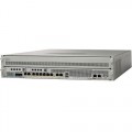 Cisco ASA5585 Series