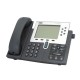 IP Телефоны Cisco 7900 IP Phone