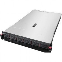 Сервер Lenovo ThinkServer RD550 70CV0006EA